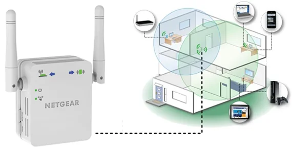 netgear-ac750